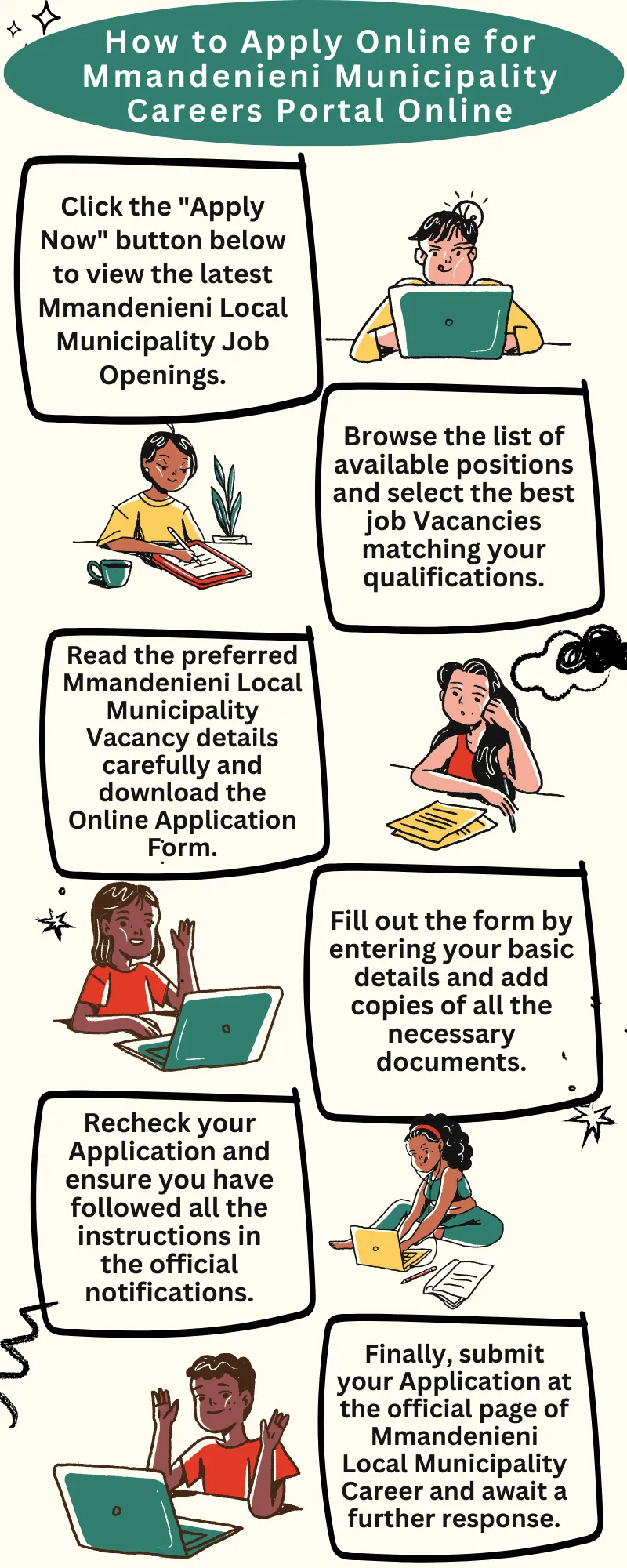 How to Apply Online for Mmandenieni Municipality Careers Portal Online