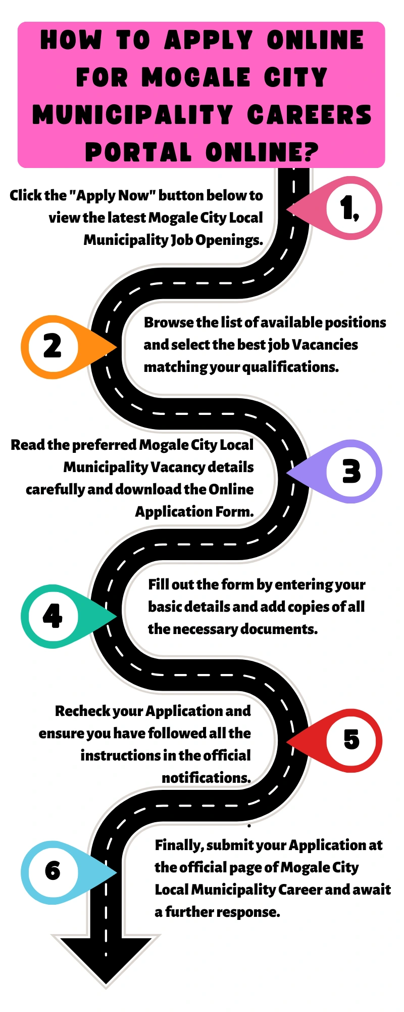 How to Apply Online for Mogale City Municipality Careers Portal Online?