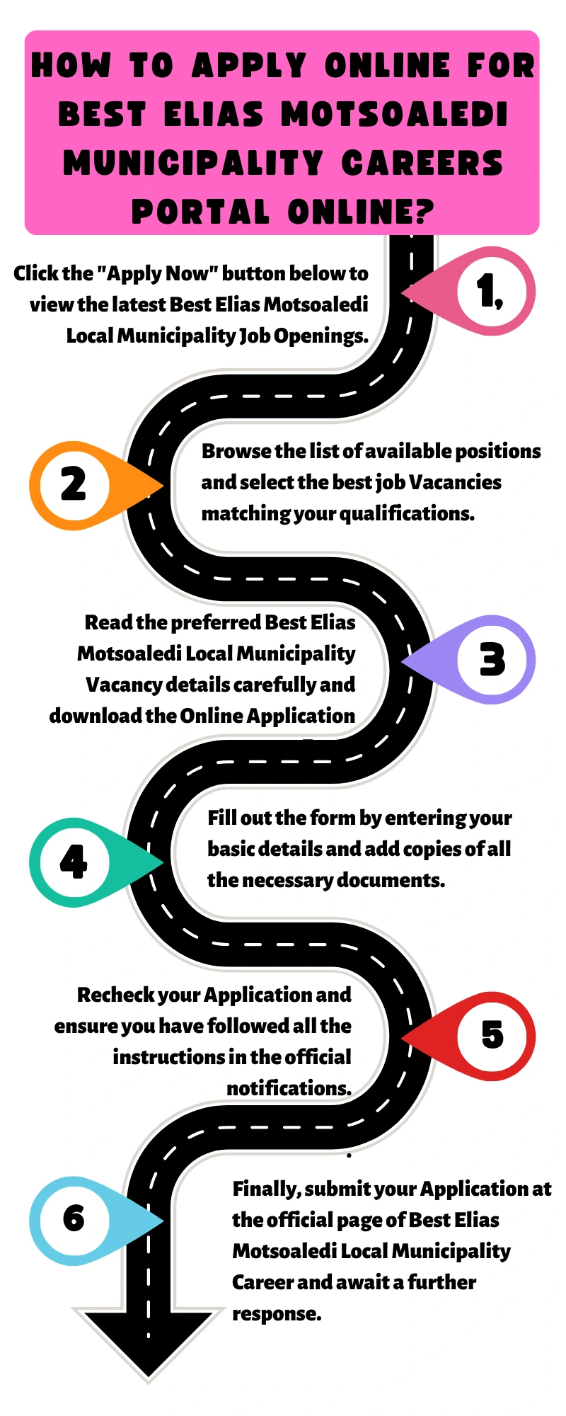 How to Apply online for Best Elias Motsoaledi Municipality Careers Portal Online?