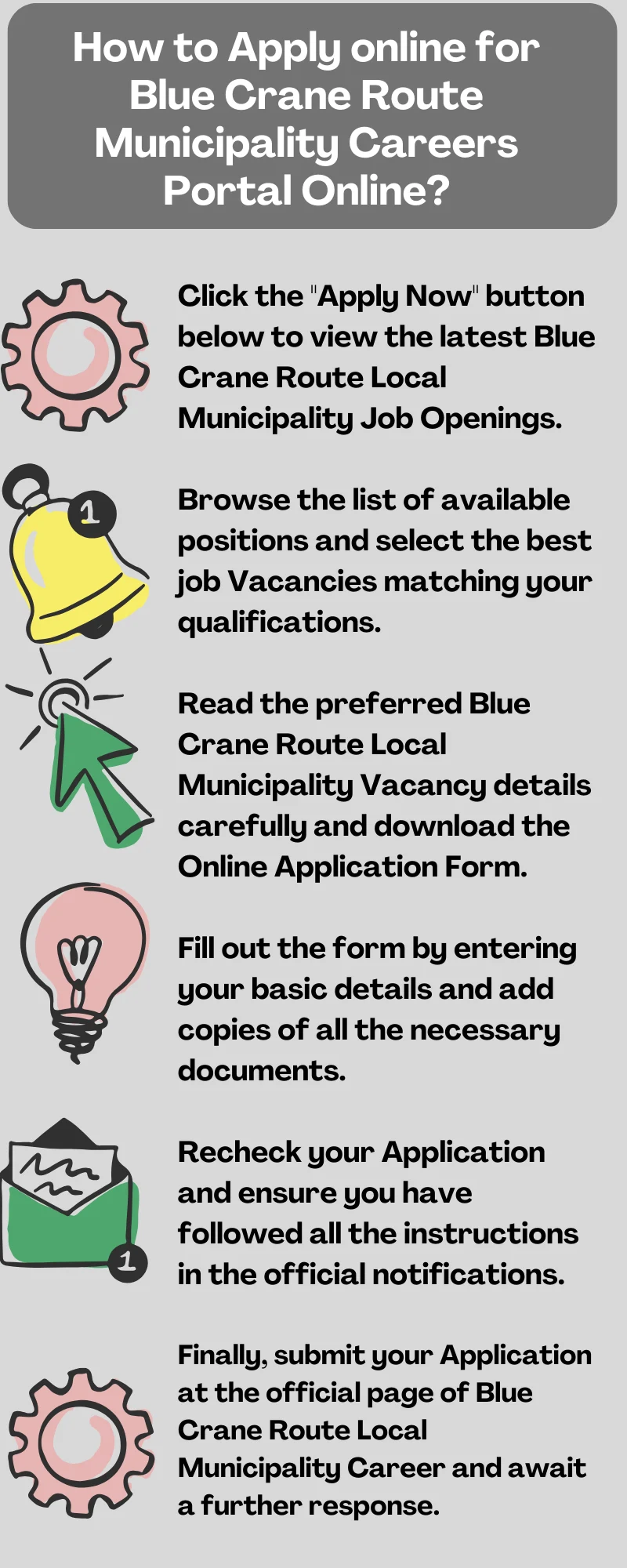 How to Apply online for Blue Crane Route Municipality Careers Portal Online?