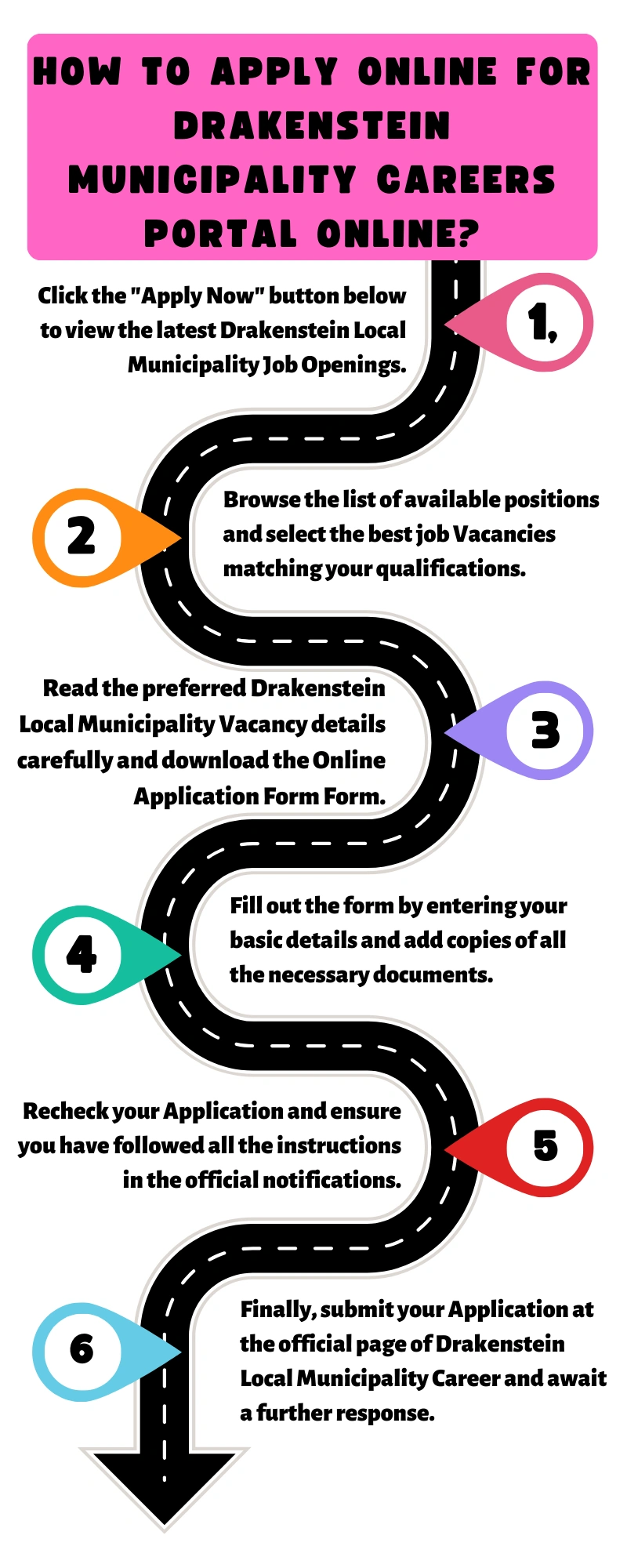 How to Apply online for Drakenstein Municipality Careers Portal Online?