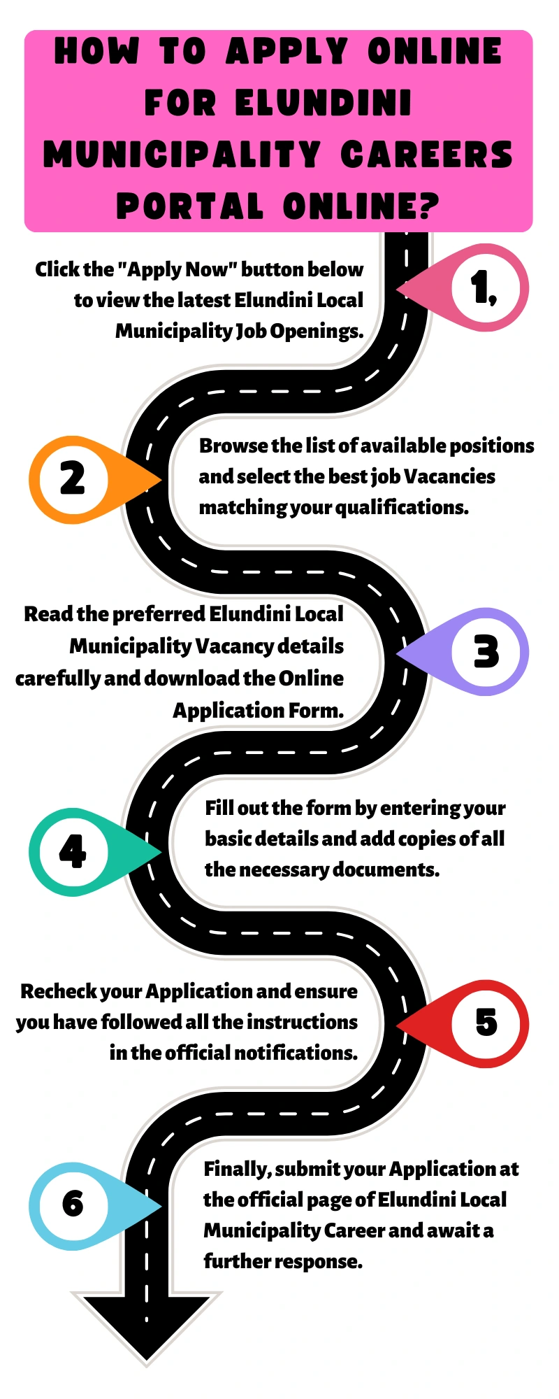 How to Apply online for Elundini Municipality Careers Portal Online?