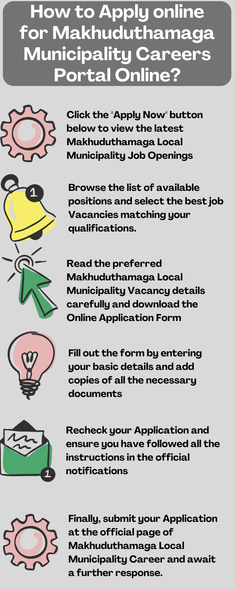 How to Apply online for Makhuduthamaga Municipality Careers Portal Online?