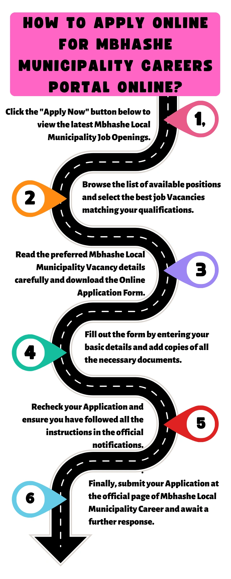 How to Apply online for Mbhashe Municipality Careers Portal Online?