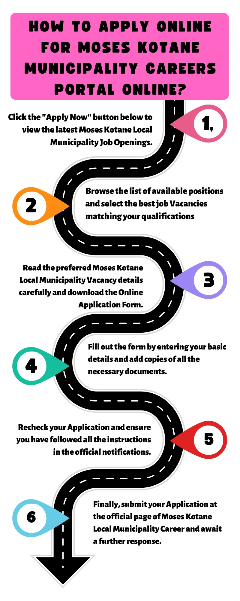 How to Apply online for Moses Kotane Municipality Careers Portal Online?