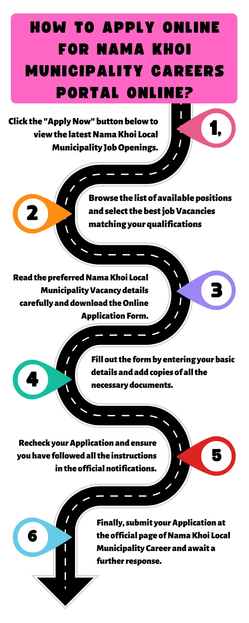 How to Apply online for Nama Khoi Municipality Careers Portal Online?