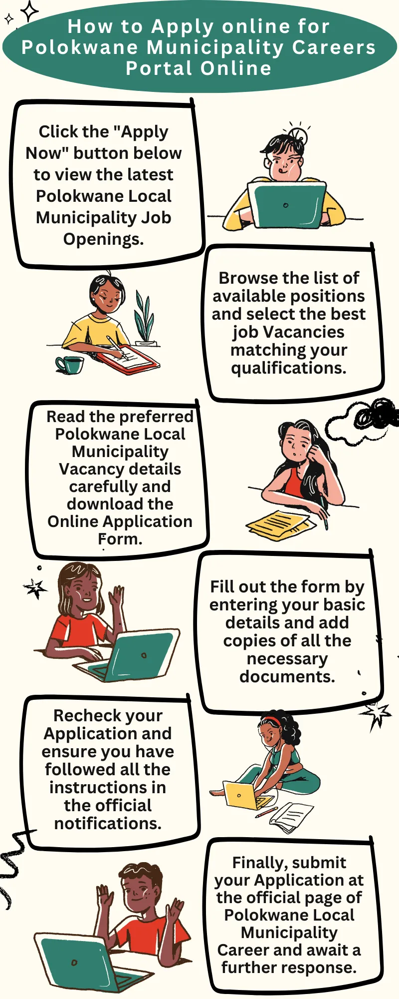 How to Apply online for Polokwane Municipality Careers Portal Online