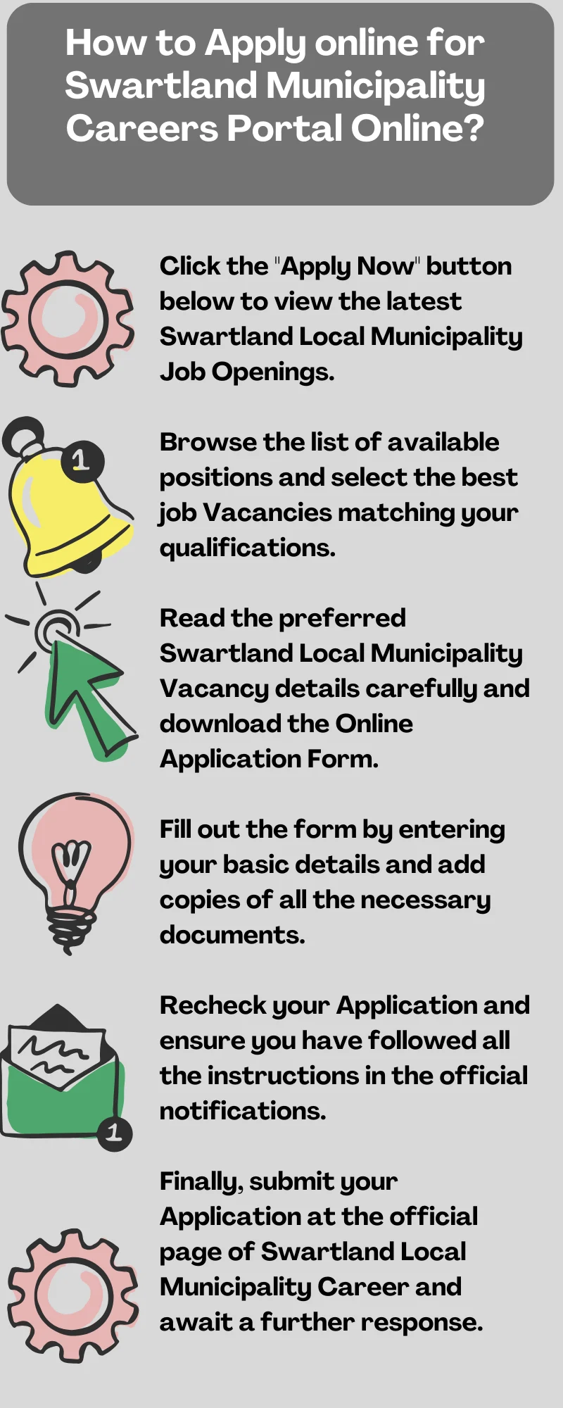 How to Apply online for Swartland Municipality Careers Portal Online?