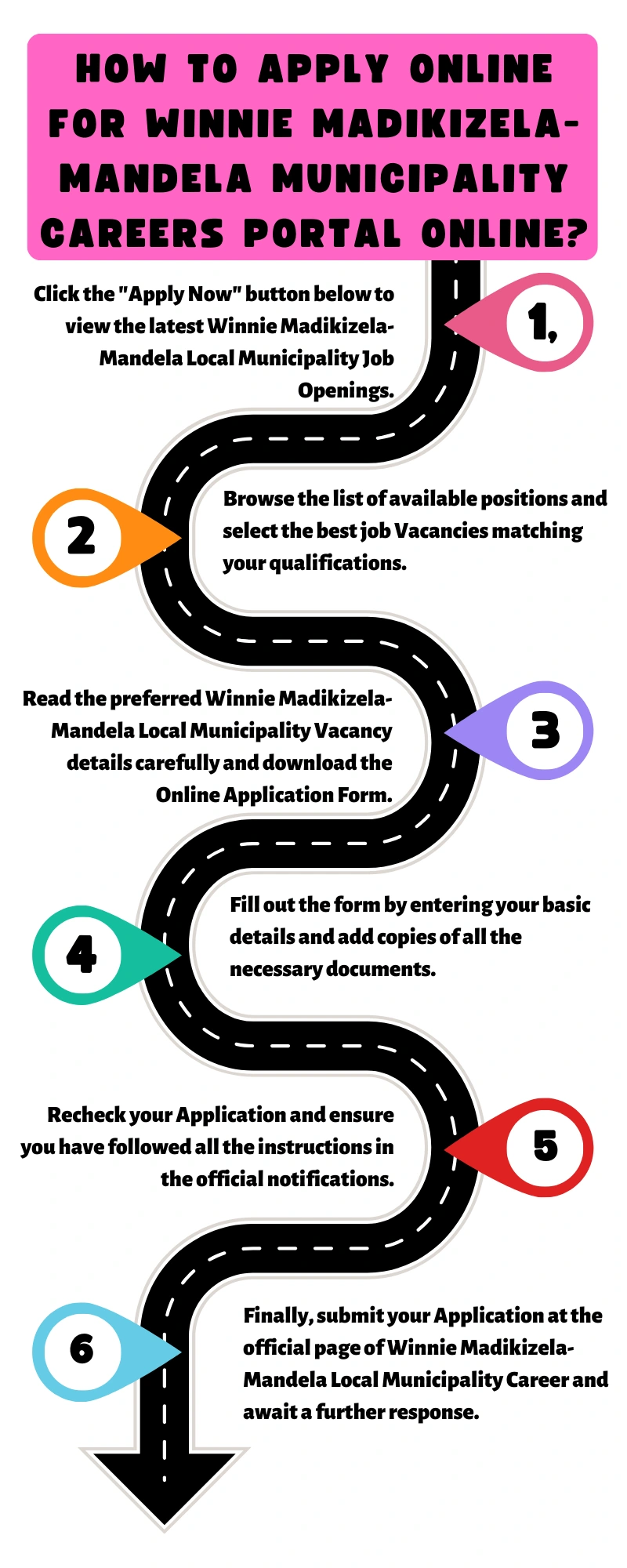 How to Apply online for Winnie Madikizela-Mandela Municipality Careers Portal Online?